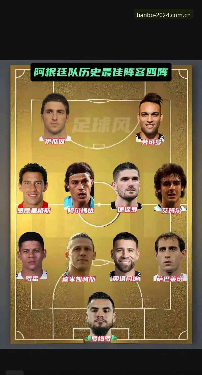 友谊赛排兵布阵实用技巧：从阿根廷2-0洪都拉斯看球队阵容调整策略